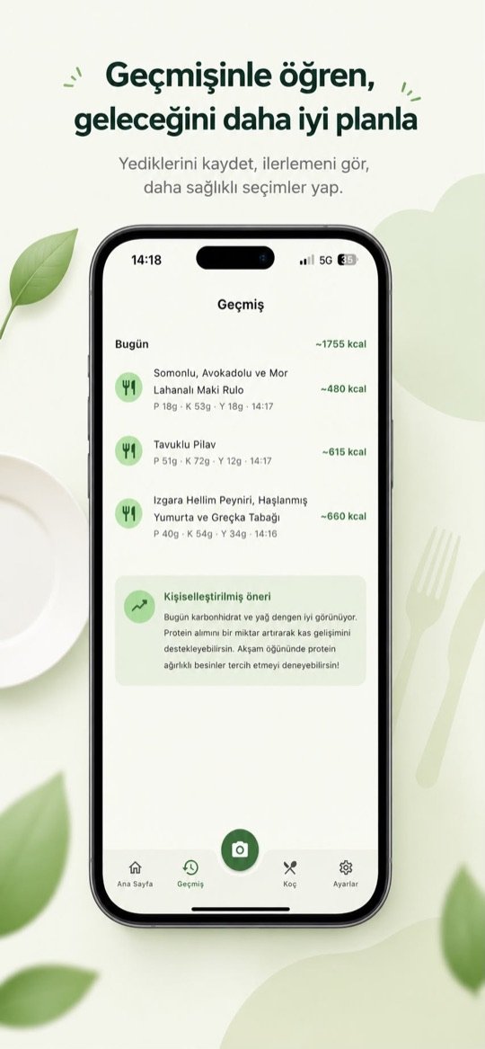 Lokmate öğün geçmişi ve kişiselleştirilmiş beslenme önerisi ekranı